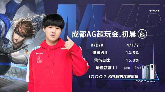 严密防守下 严密防守下