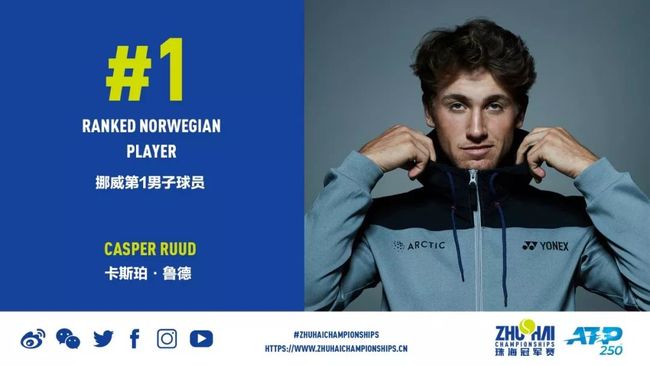 迅速崛起的 迅速崛起的